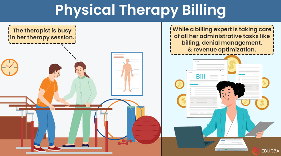 What is Physical Therapy Billing? | Challenges and Solutions