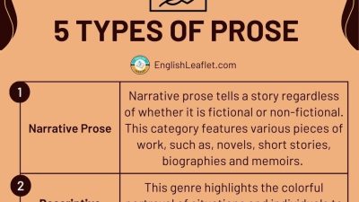 Prose Examples in Literature - EnglishLeaflet